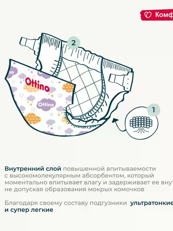 Подгузники OTTINO размер S (4-8 кг) 50 шт. *