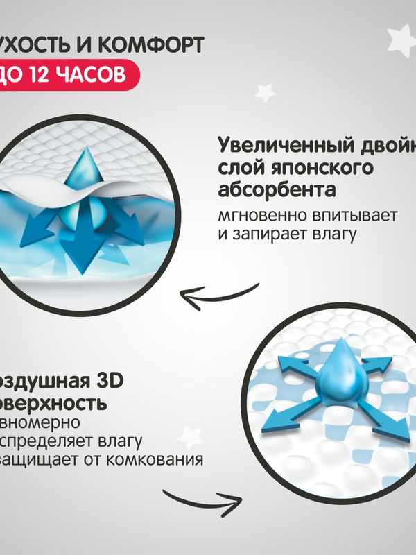 Premium Трусики YOKOSUN XXL 15-23 кг 28шт * Q-форма
