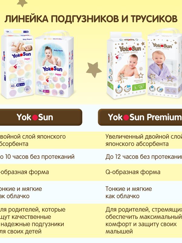 Premium YOKOSUN Подгузники S 3-6кг 72шт. *