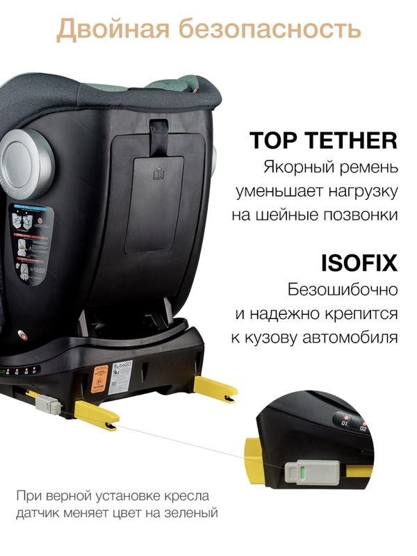 BubaGO NOXA для детей от 0 до 12 лет (36кг)