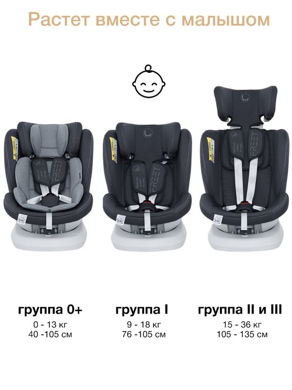 BubaGO FREET Для детей от 0-36 кг