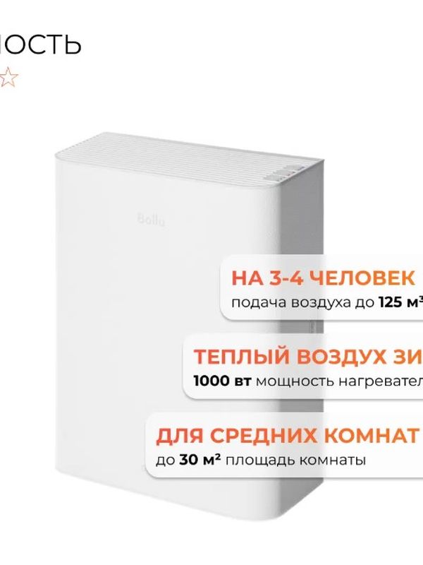 Ballu ONEAIR ASP-100 белый