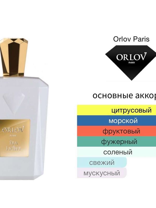 Orlov Sea of Light унисекс Парфюмерная вода