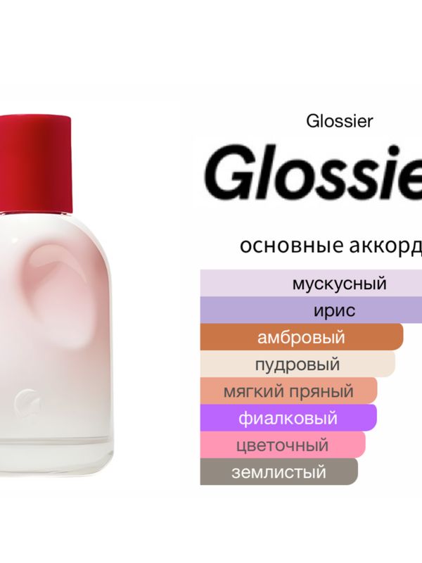 Glossier You унисекс Парюмерная вода