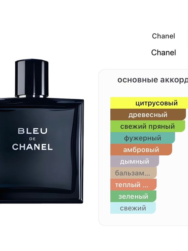 Chanel Bleu de Chanel для мужчин Туалетная вода