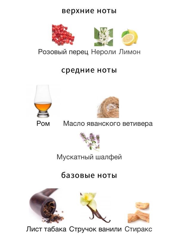 Maison Martin Margiela Jazz Club для мужчин Туалетная вода