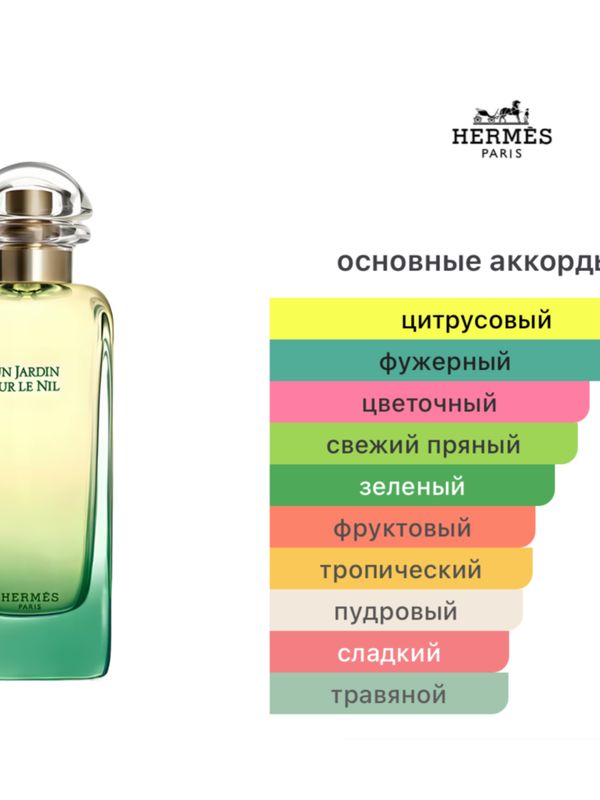 Hermes Un Jardin Sur Le Nil унисекс Туалетная вода