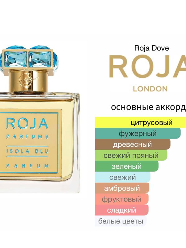 Roja Elysium Isola Blu для мужчин Парфюмерная вода