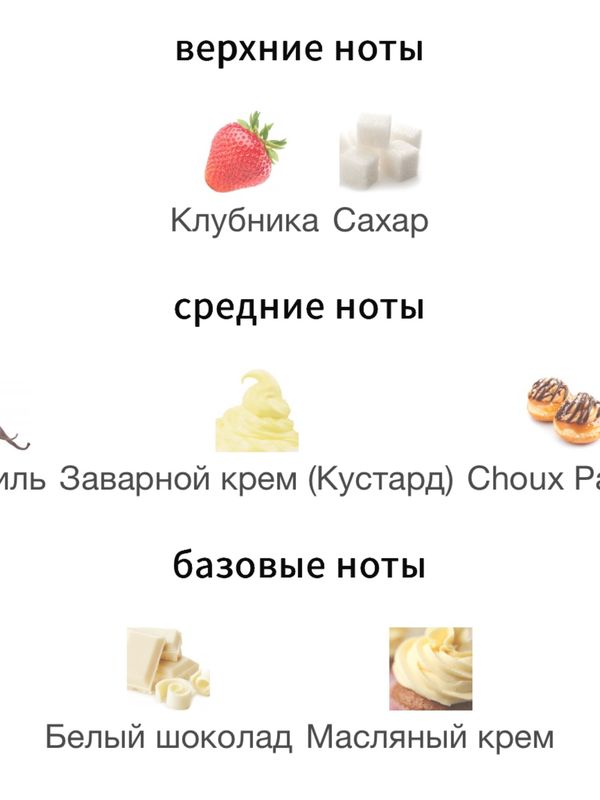 The Sugar Societies Strawberry Eclair для женщин Парфюмерная вода