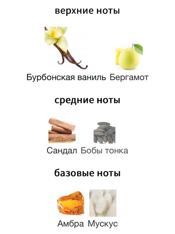 The Sugar Societies Vanilla Bean для женщин Парфюмерная вода