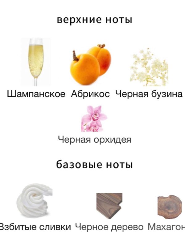 Zarkoperfume PINK MOLéCULE 090.09 унисекс Парфюмерная вода