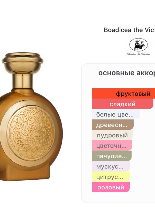 Boadicea the Victorious Empire унисекс Парфюмерная вода