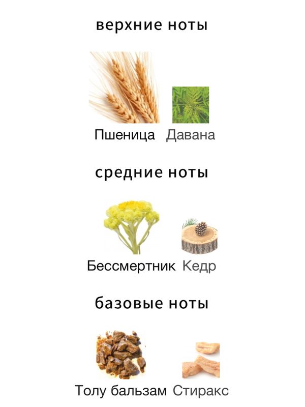 Kilian Old Fashioned унисекс Парфюмерная вода