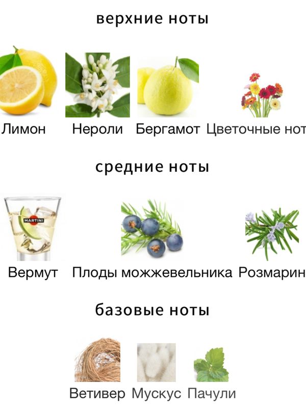 Thameen Fanfare унисекс Духи