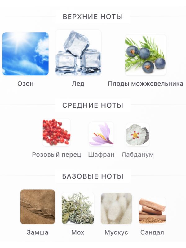 Zoologist Perfumes Penguin унисекс Парфюмерная вода