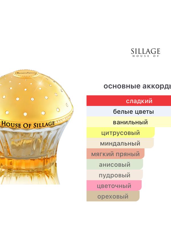 House of Sillage Benevolence для женщин Парфюмерная вода