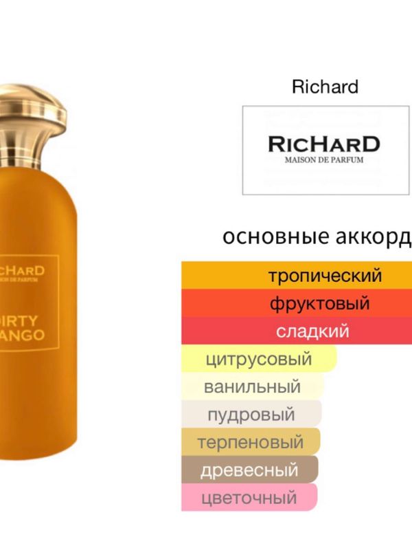 Richard Dirty Mango для женщин Парфюмерная вода