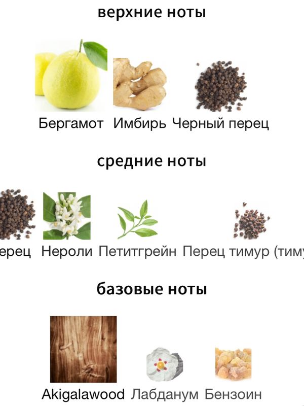 Parfums de Marly Castley для мужчин Парфюмерная вода