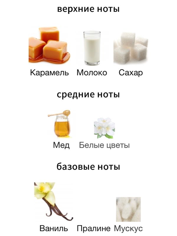 Lattafa Perfumes Eclaire унисекс Парфюмерная вода
