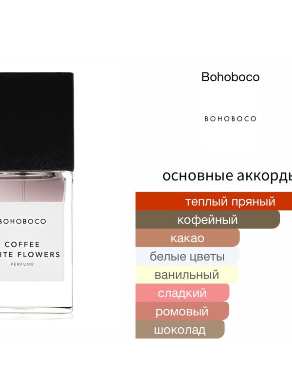 Bohoboco Coffee White Flowers унисекс Парфюмерная вода