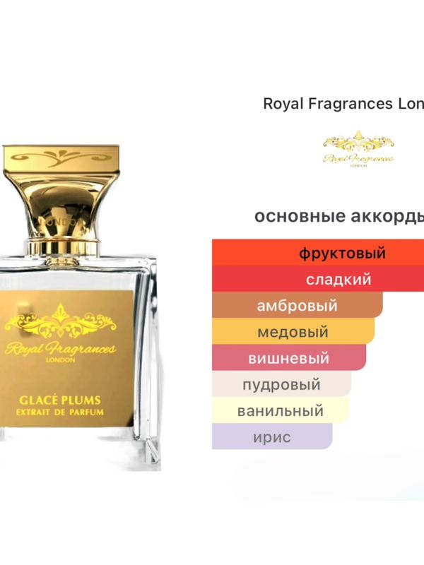 Royal Fragrances London Glacé Plums унисекс Духи