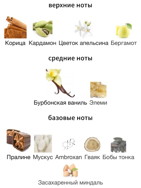Parfums de Marly Althair для мужчин Парфюмерная вода