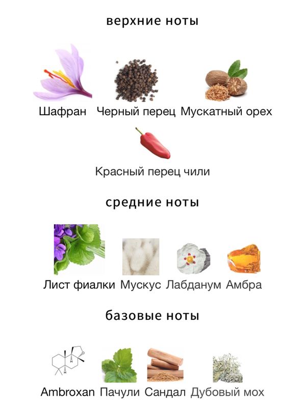 Marc-Antoine Barrois B683 для мужчин Парфюмерная вода