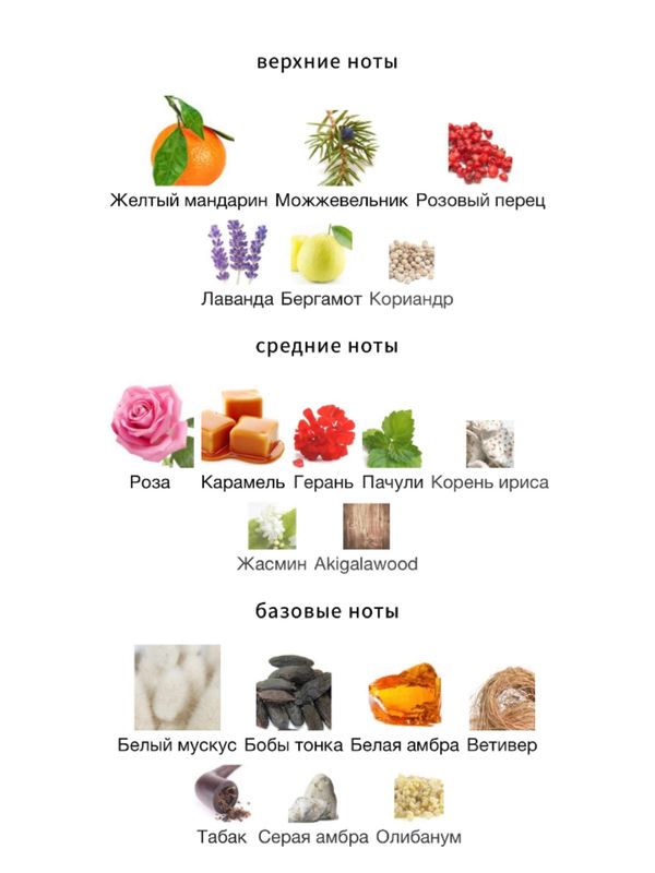 Widian New York унисекс Духи