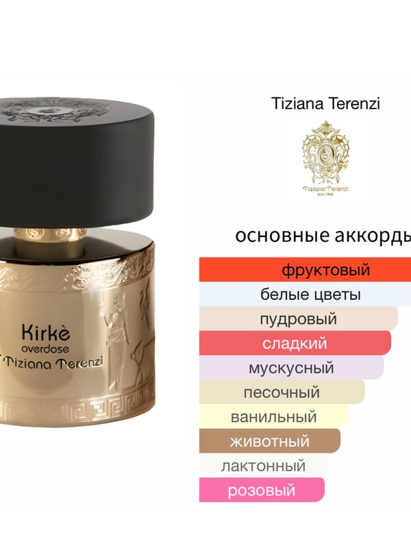 Tiziana Terenzi Kirke Overdose унисекс Духи