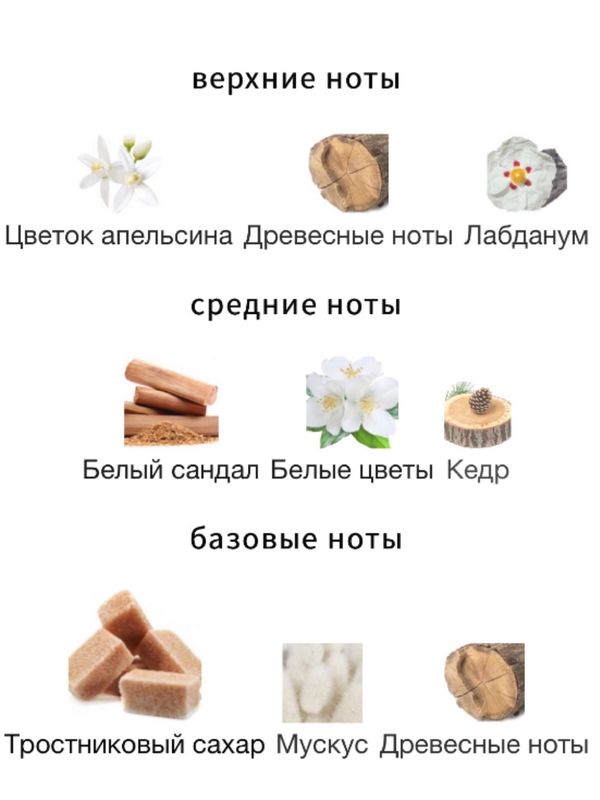 HFC Indian Venus для женщин Парфюмерная вода