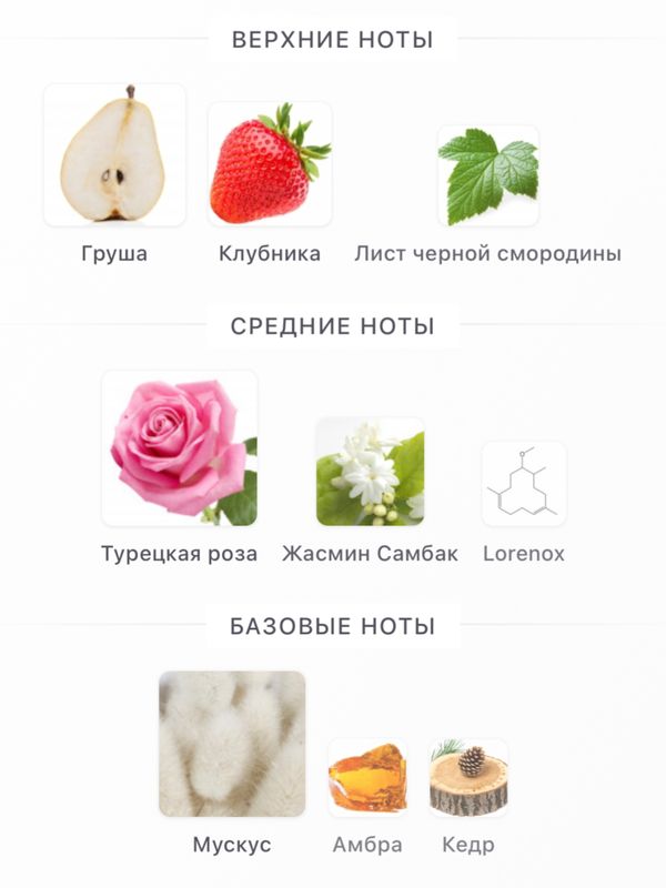 BDK Bouquet de Hongrie для женщин Парфюмерная вода