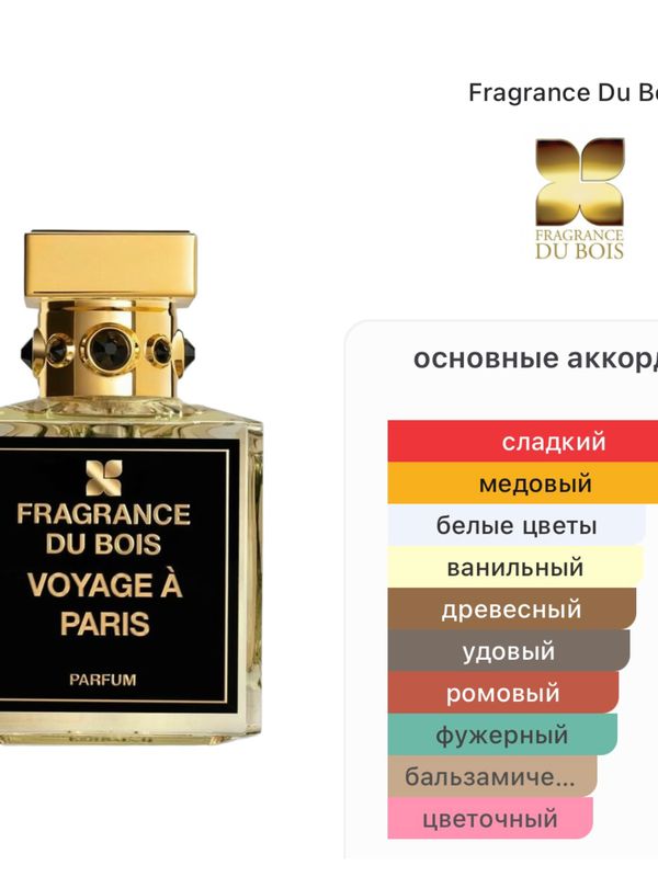 Fragrance du Bois Voyage a Paris унисекс Духи