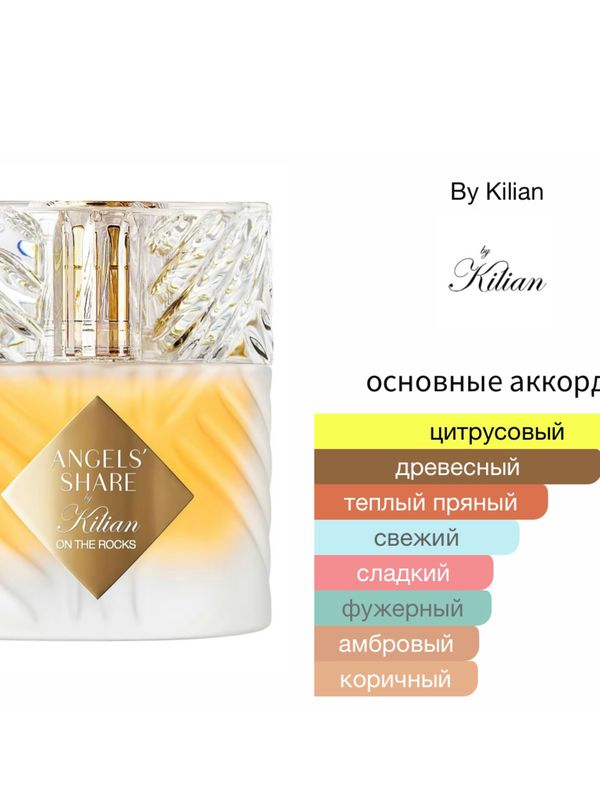 Kilian Angels' Share On The Rocks унисекс Парфюмерная вода