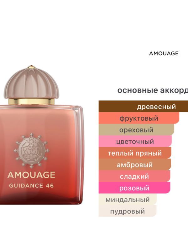 Amouage Guidance 46 унисекс Духи