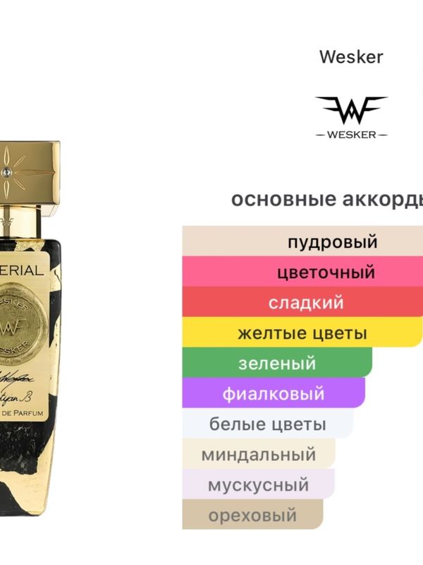 Wesker Imperial унисекс Духи