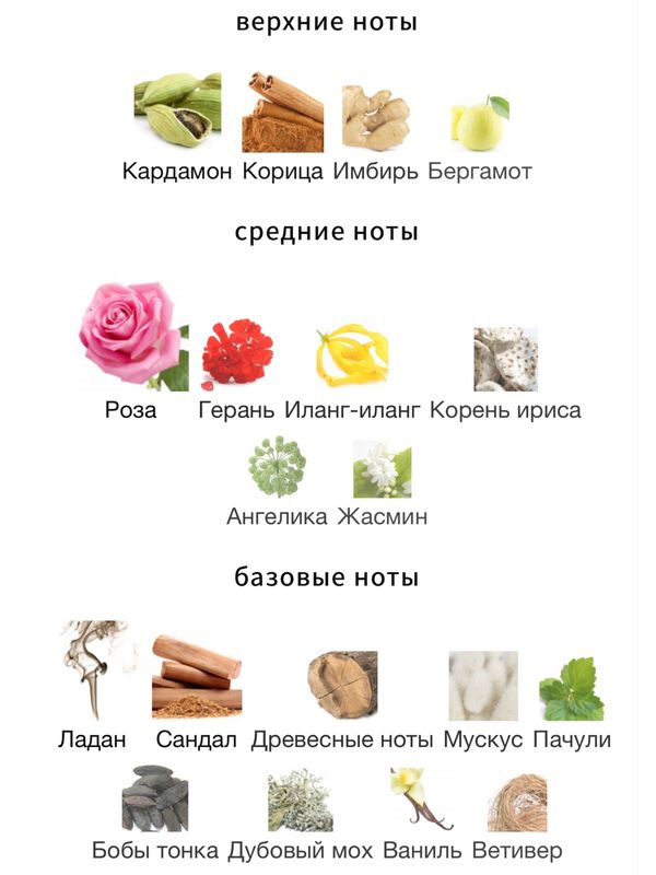 Amouage Lyric Woman для женщин Парфюмерная вода