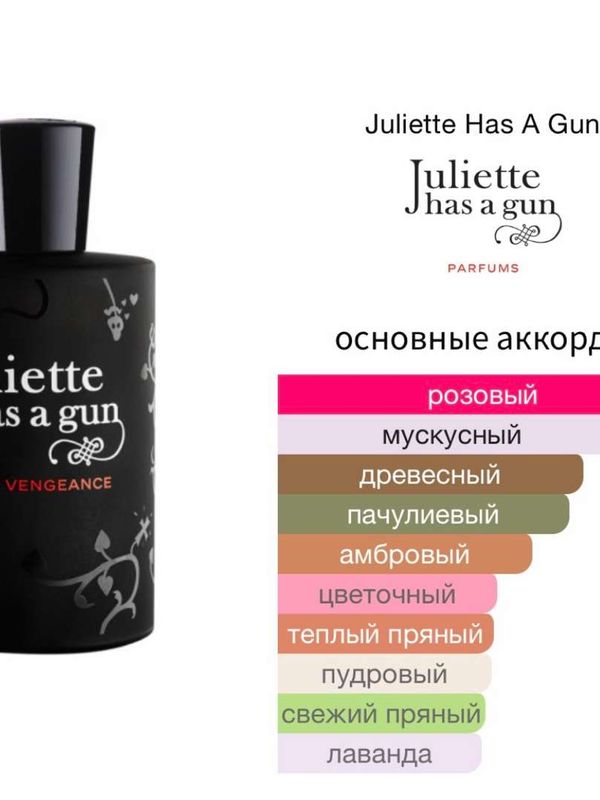 Juliette Has a Gun Lady Vengeance для женщин Парфюмерная вода