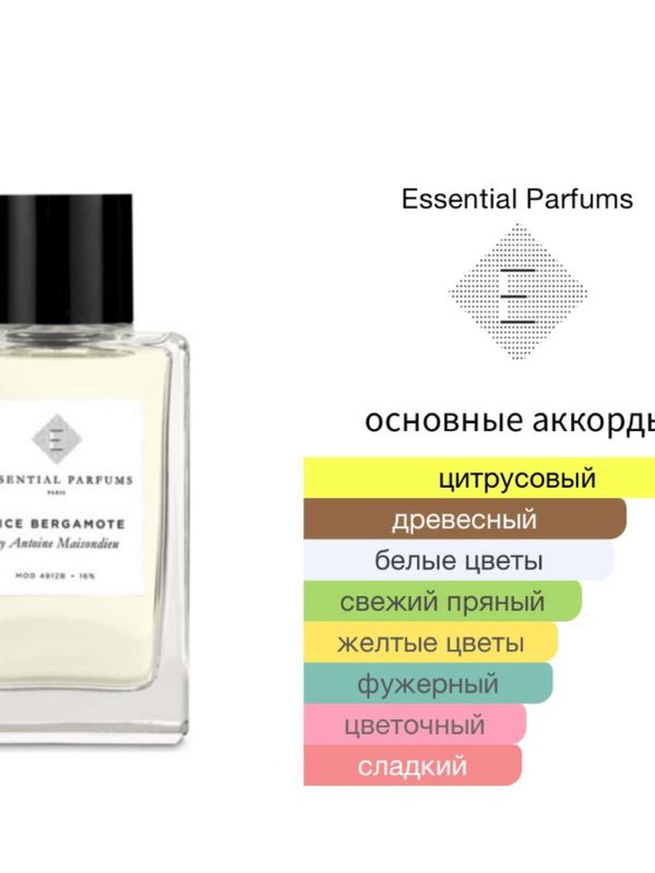 Essential Parfums Nice Bergamote унисекс Парфюмерная вода