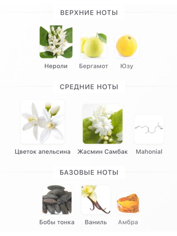 Parfums de Marly Athenais для женщин Парфюмерная вода