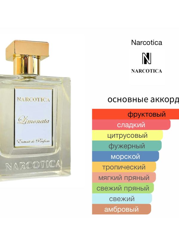 Narcotica Limonata унисекс Духи