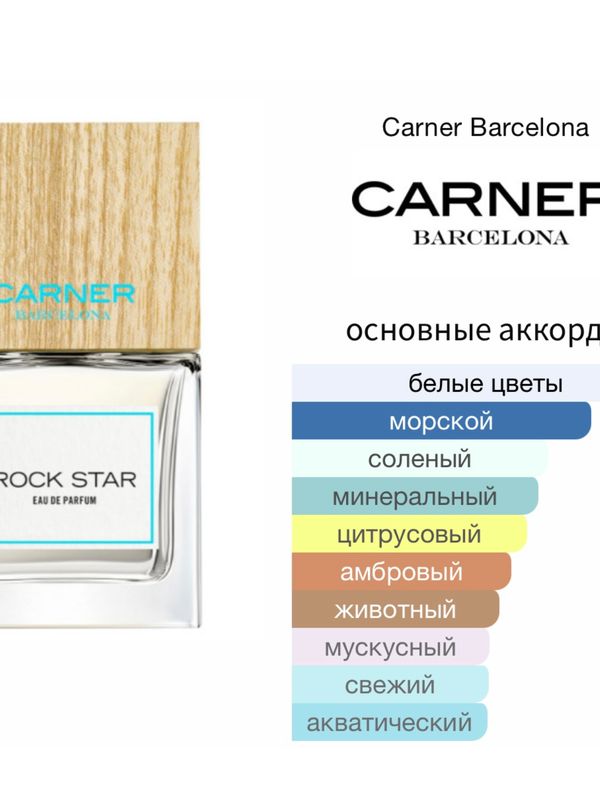 Carner Barcelona Rock Star унисекс Парфюмерная вода