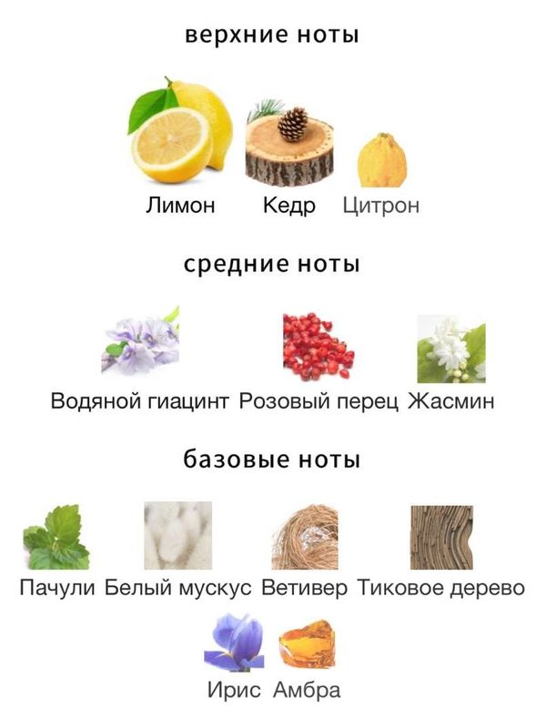 Chanel Chance Eau Fraiche для женщин Туалетная вода