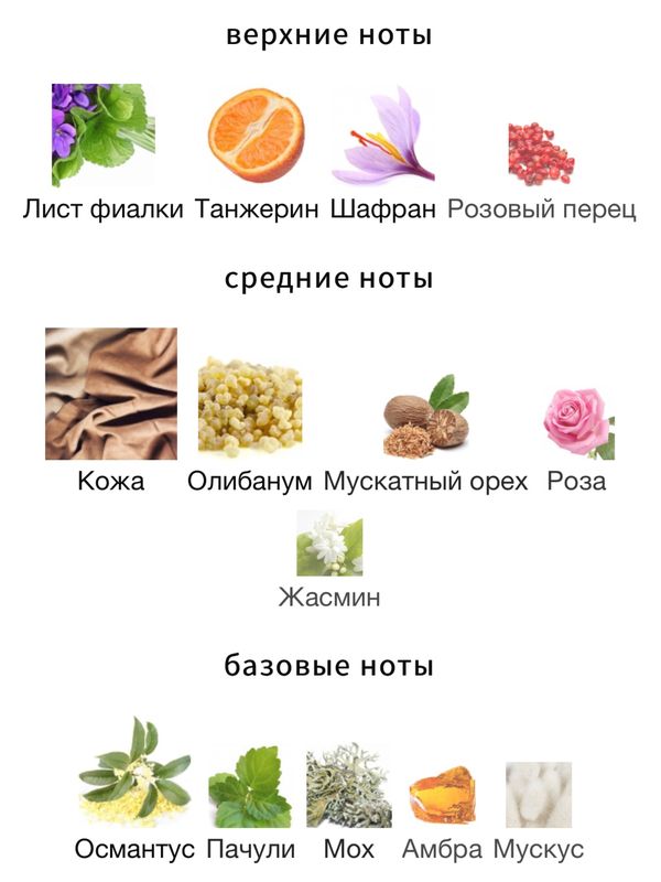 HFC Lucky One унисекс Парфюмерная вода