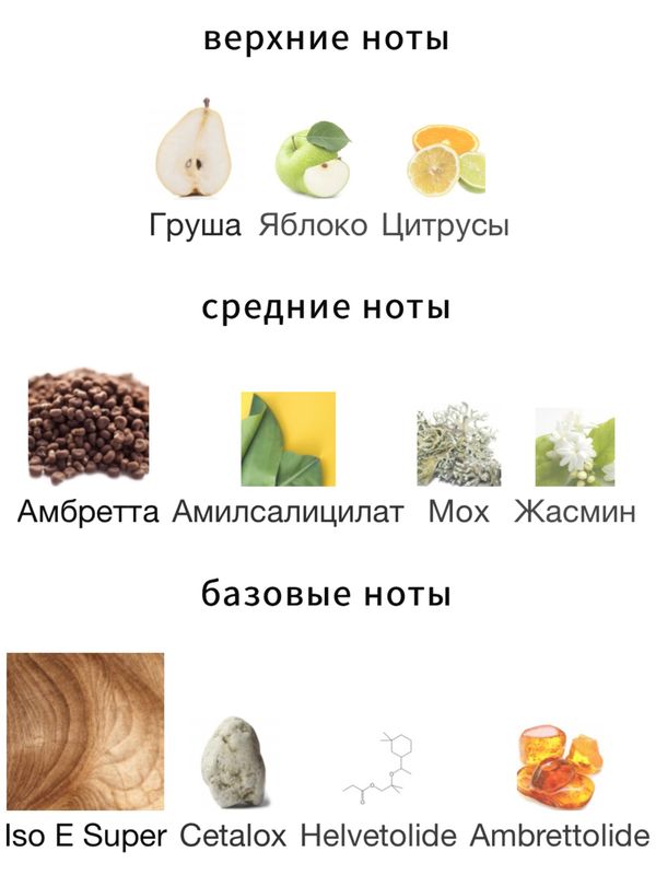 Le Labo Another 13 унисекс Парфюмерная вода
