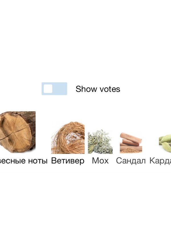 Chloe Cedrus унисекс Парфюмерная вода