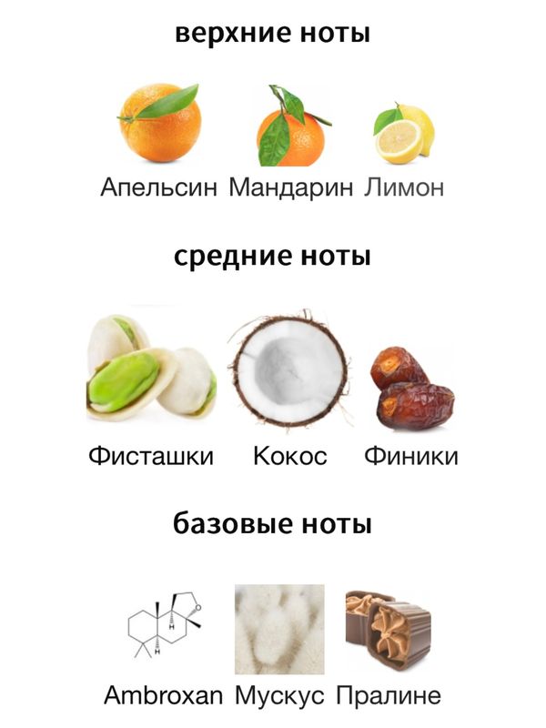 Adamo Parfum Juanillo унисекс Парфюмерная вода