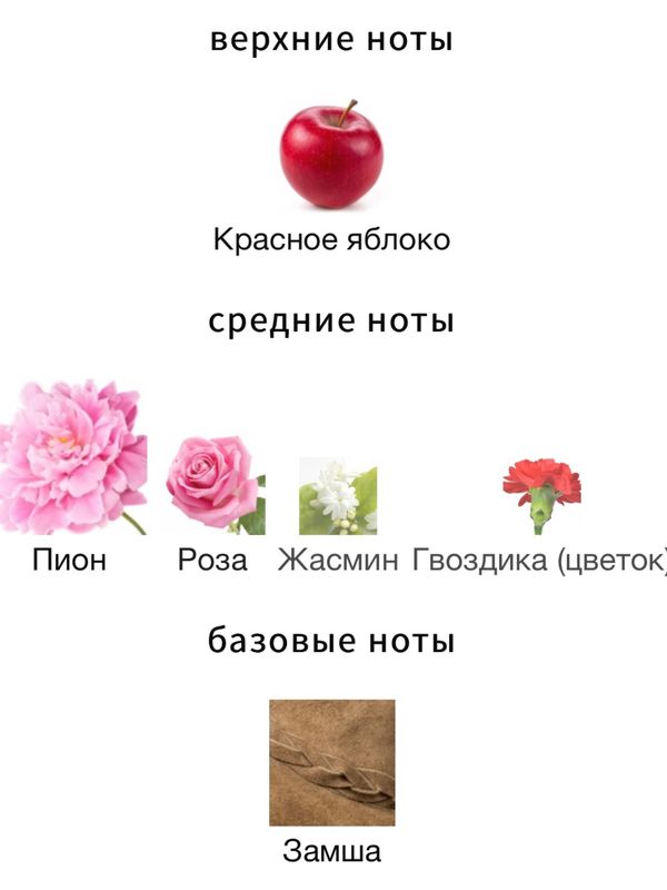Jo Malone Peony&Blush Suede для женщин Одеколон