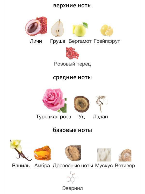 Parfums de Marly Delina Exclusif для женщин Духи