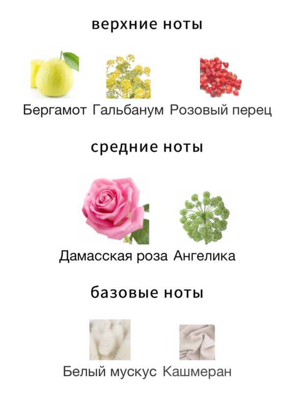 Yves Saint Laurent Blouse унисекс Парфюмерная вода