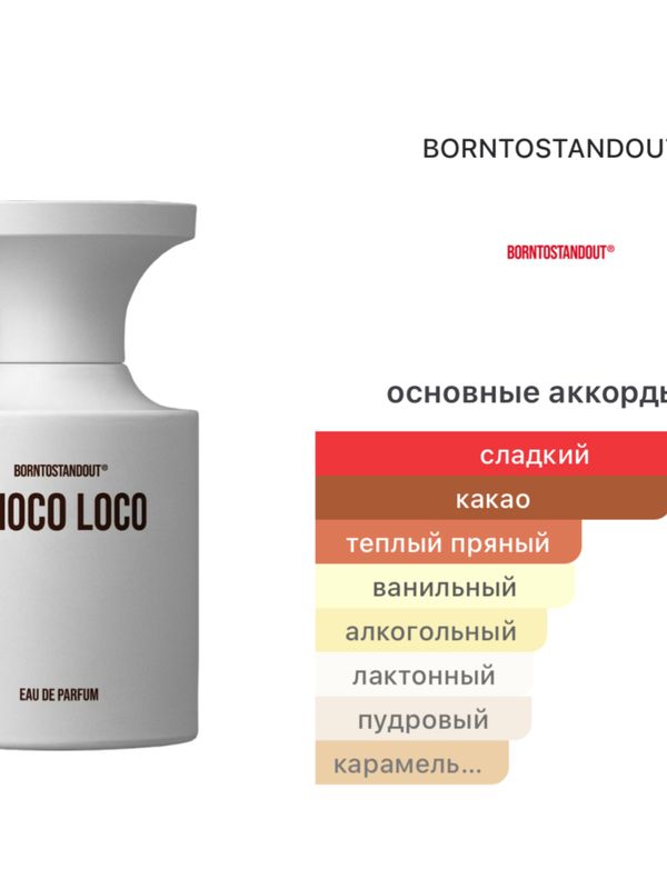 BORNTOSTANDOUT Choco Loco унисекс Парфюмерная вода